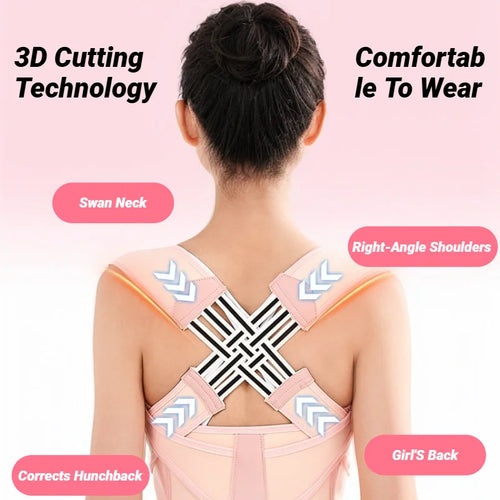 Back Brace Posture Corrector For Women And Men, Shoulder Straightener Adjustable Full Support Upper Lower Pain Relief Belt